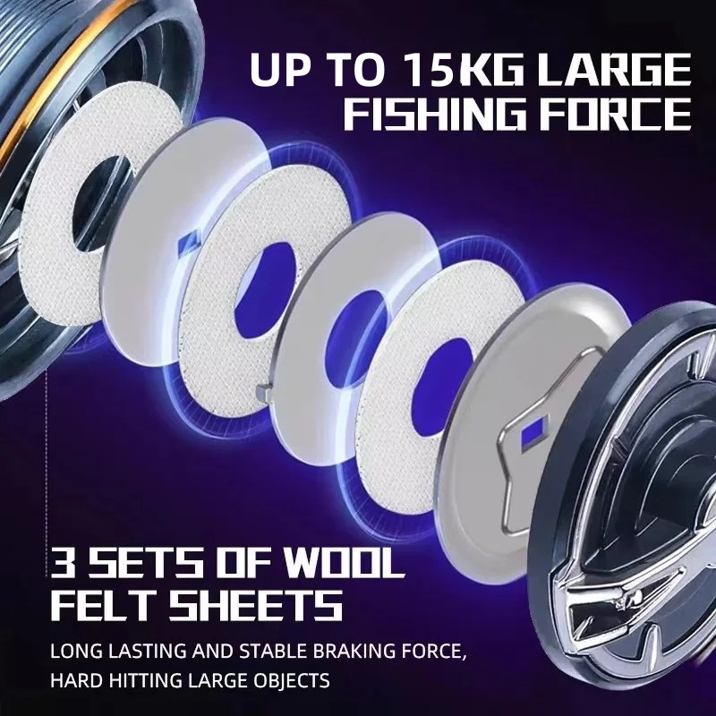 Nova Carretilha de Pesca Okuma - Kastking Reel Zephyr avaliação e preço